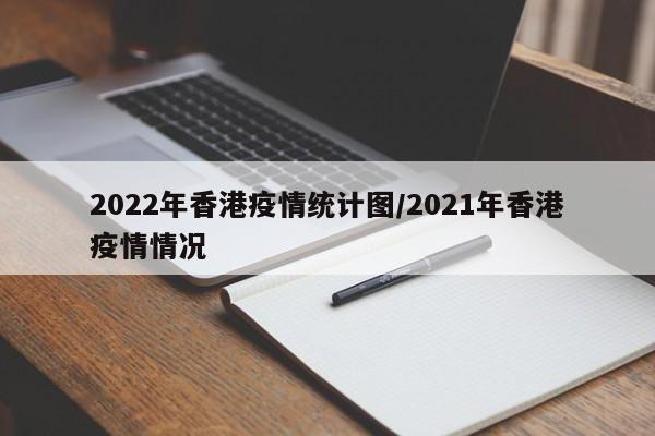 2022年香港疫情统计图/2021年香港疫情情况