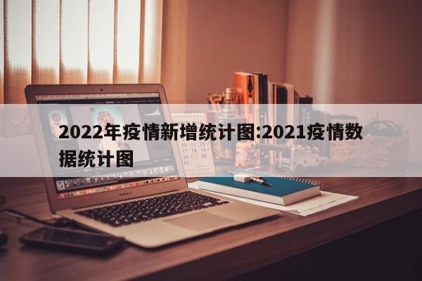 2022年疫情新增统计图:2021疫情数据统计图