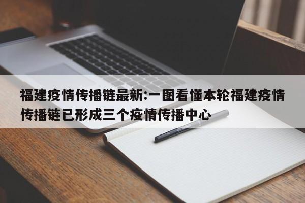 福建疫情传播链最新:一图看懂本轮福建疫情传播链已形成三个疫情传播中心